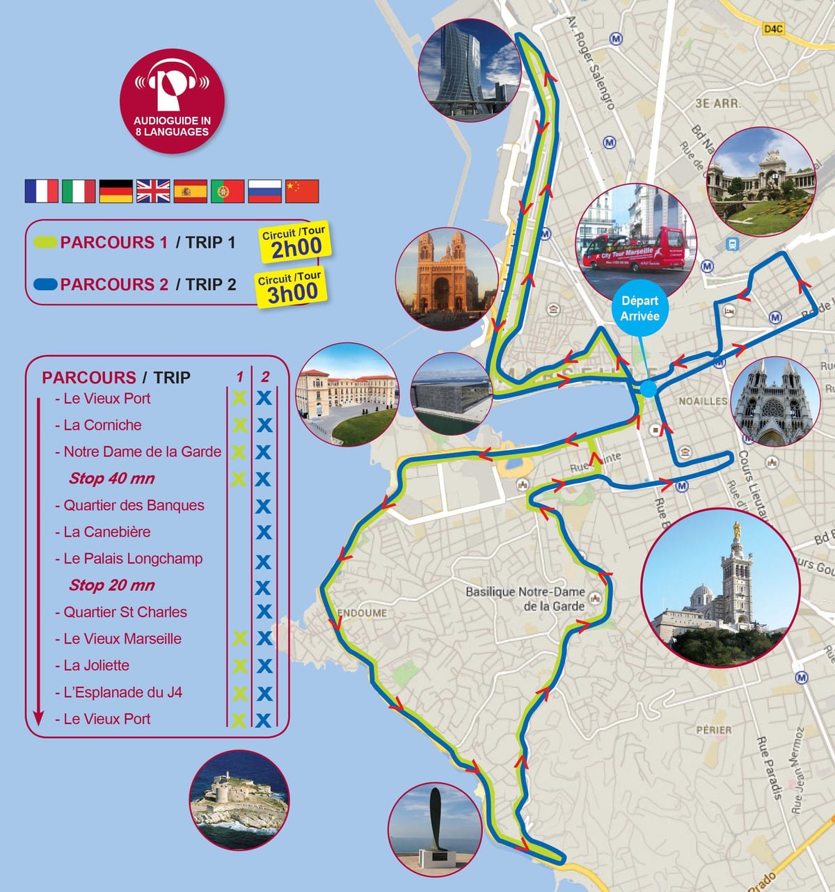 hop on hop off autobús Marsella, frança mapa