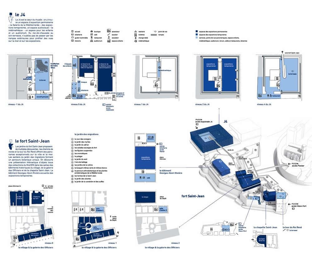 mapa de Marsella museu